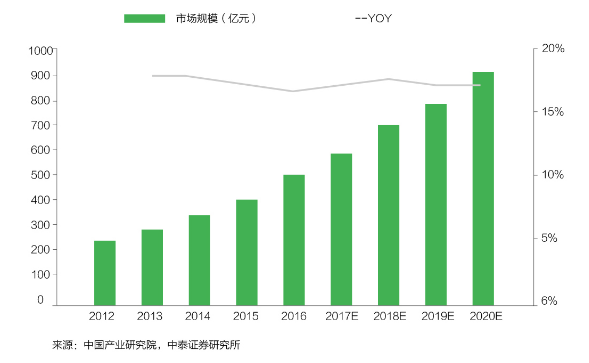 QQ截图20200512151621.png
