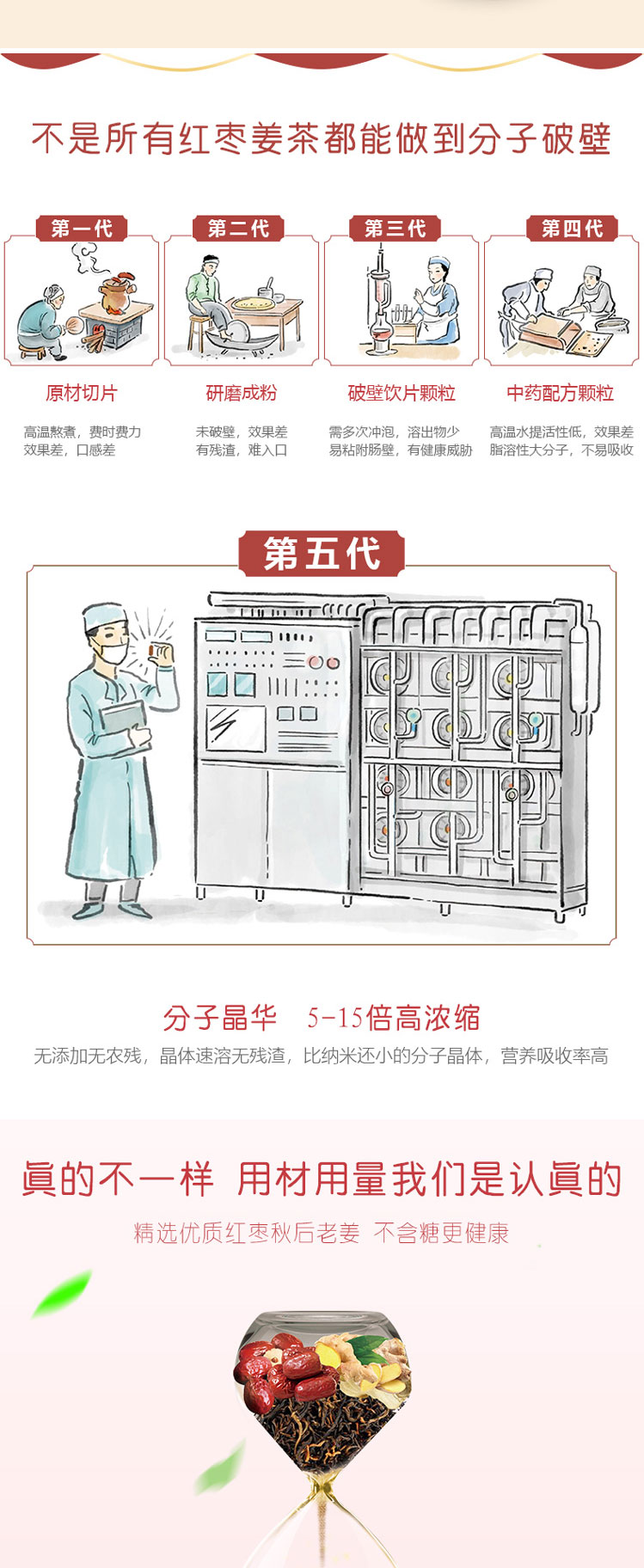 红枣姜茶固体饮料简介_03.jpg