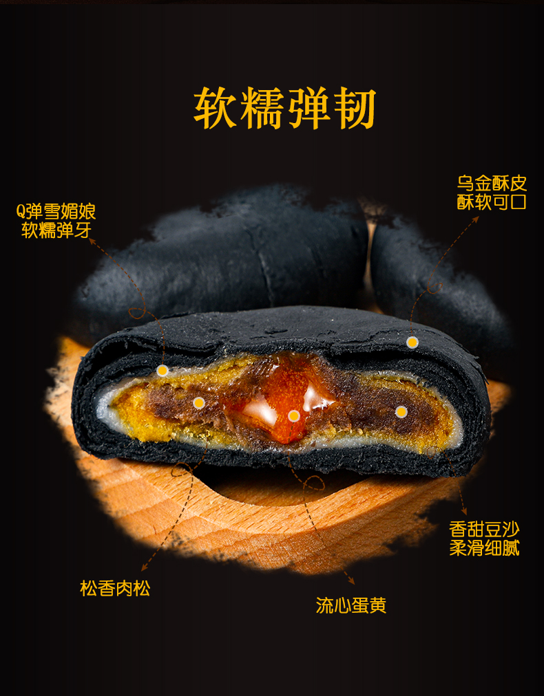 超友味3Q黑金酥饼8.jpeg