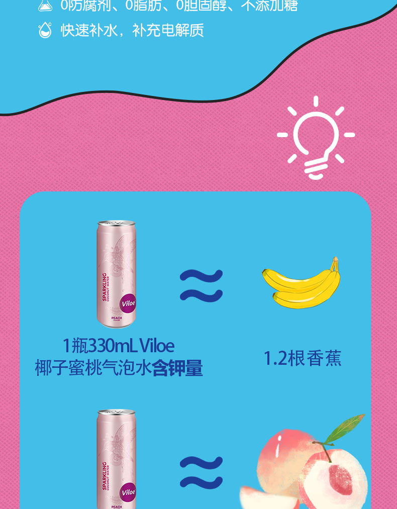 唯乐蜜语椰子蜜桃气泡水简介_03.jpg