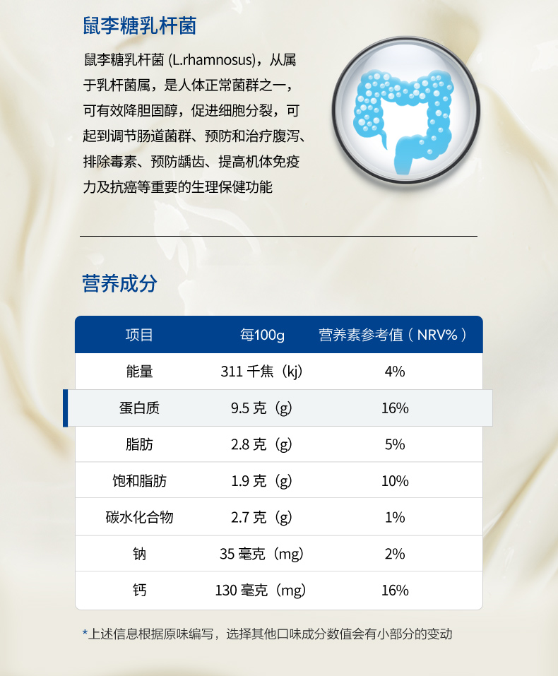 兰维乐希腊风味发酵乳介绍9.png