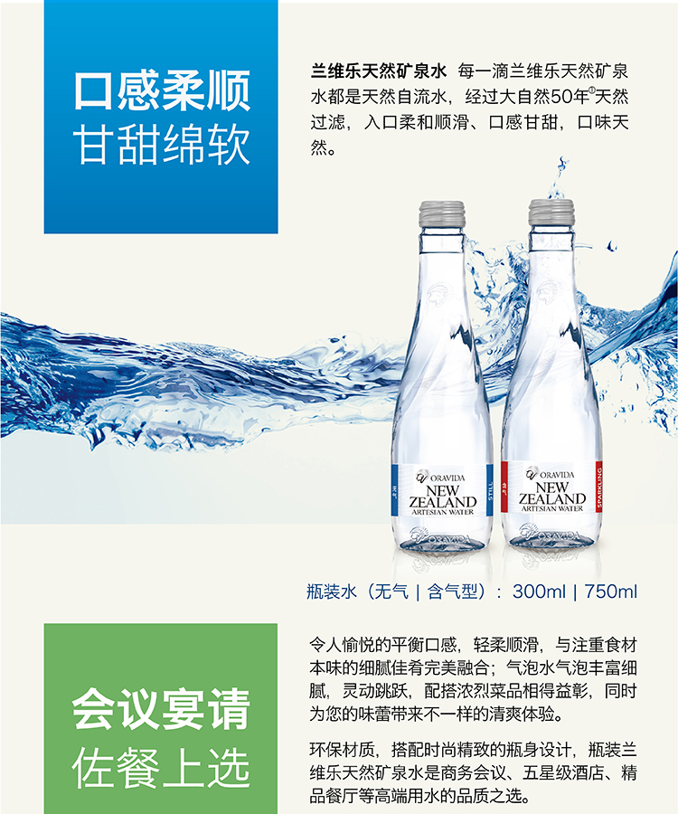兰维乐新西兰地下矿泉水介绍.png