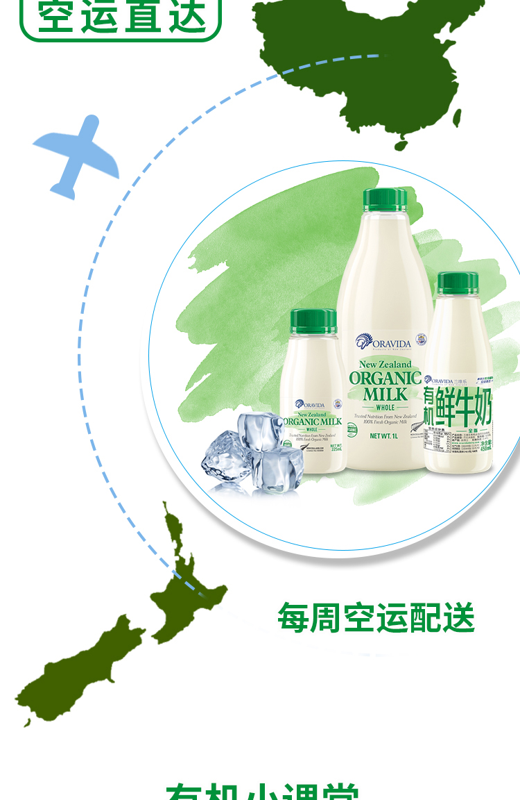 兰维乐有机鲜牛奶介绍6.png
