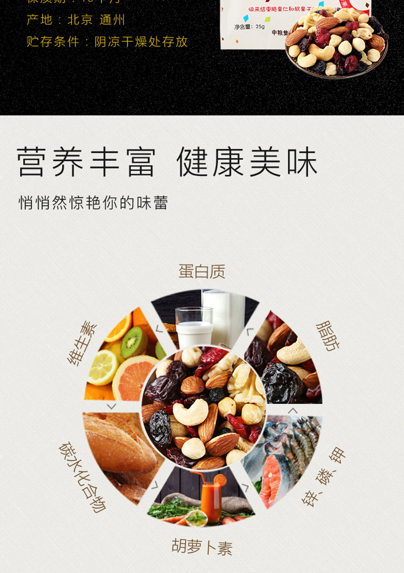 每日坚果DIY简介_03.jpg