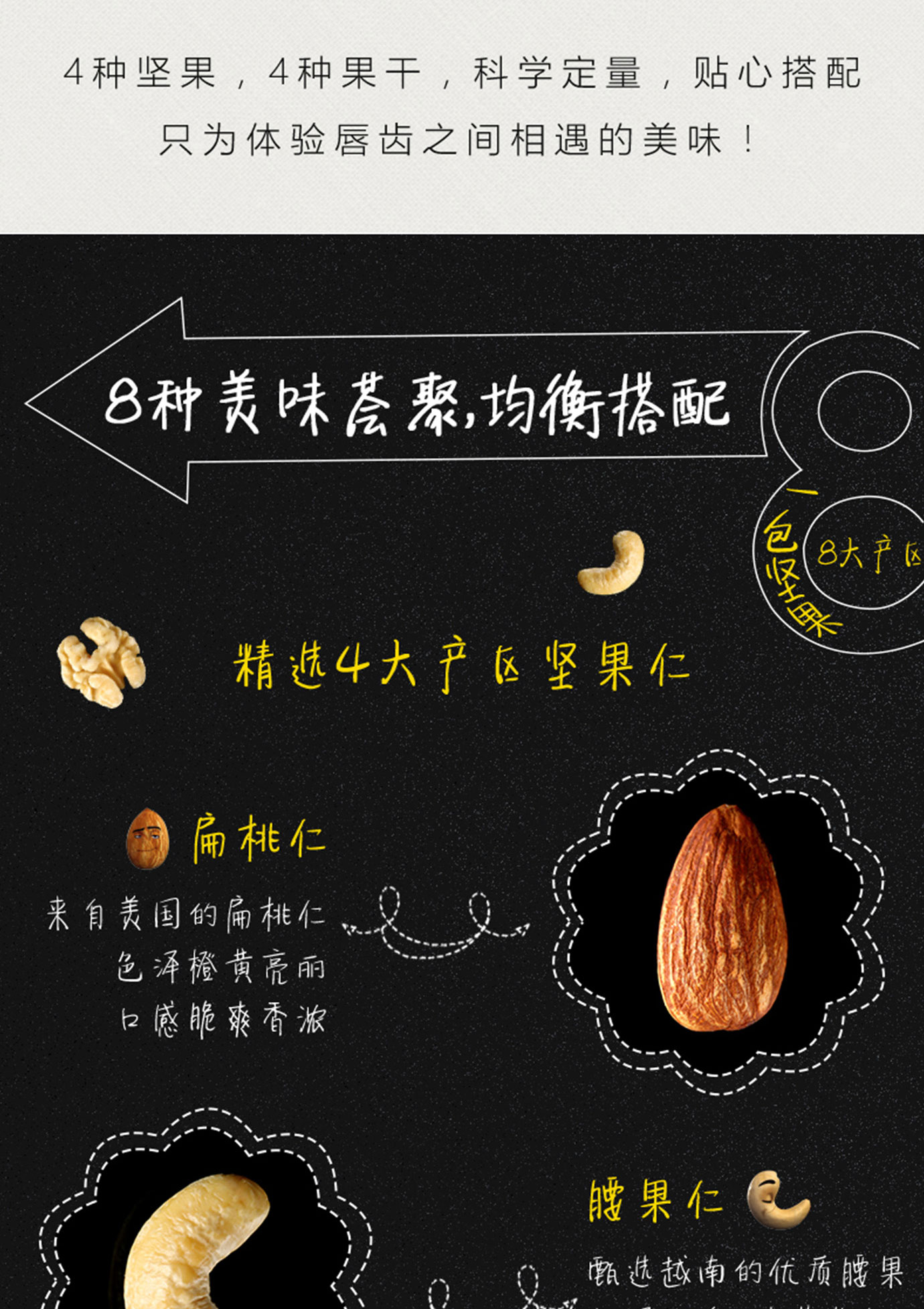 每日坚果DIY简介_04.jpg