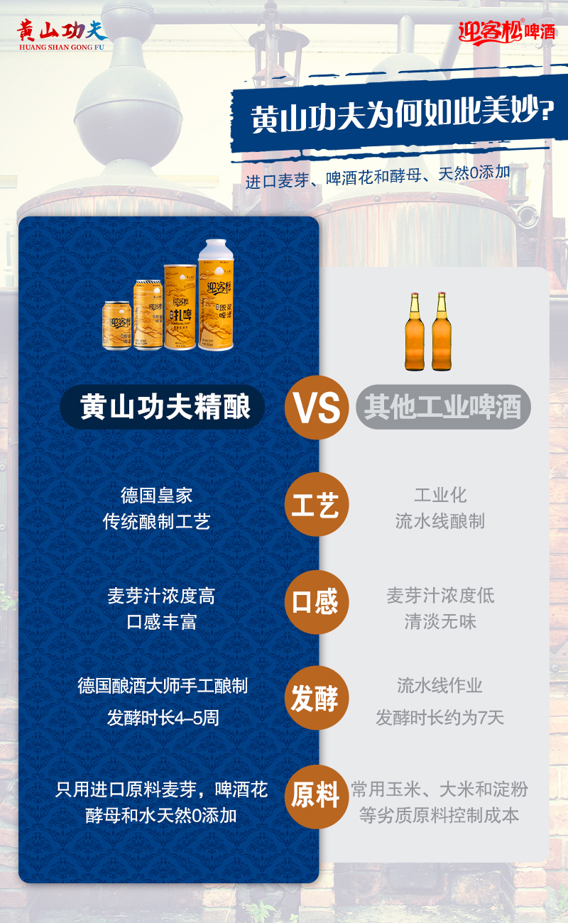 迎客松苦荞原浆啤酒2.jpg