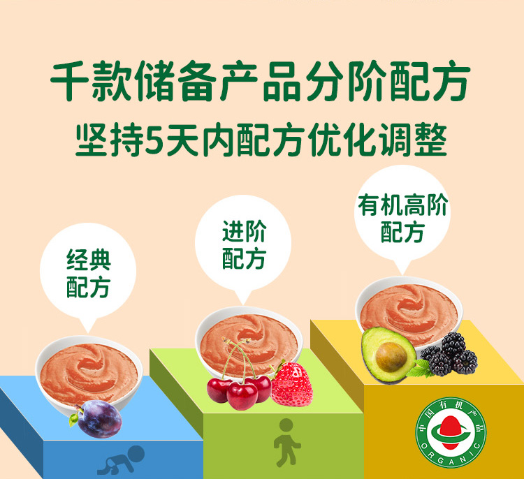 百度爱采购详情页（果酱-吸嘴袋）-20230220_07.jpg