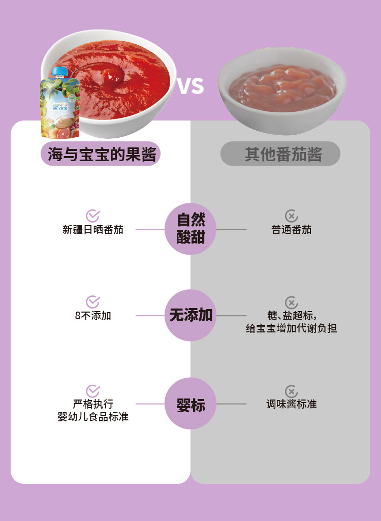 百度爱采购详情页（成人果酱）-20231122_05.jpg