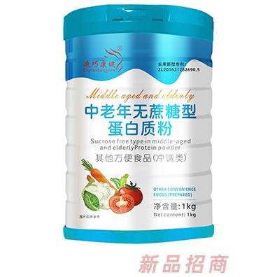 迪巧康健药业有限公司