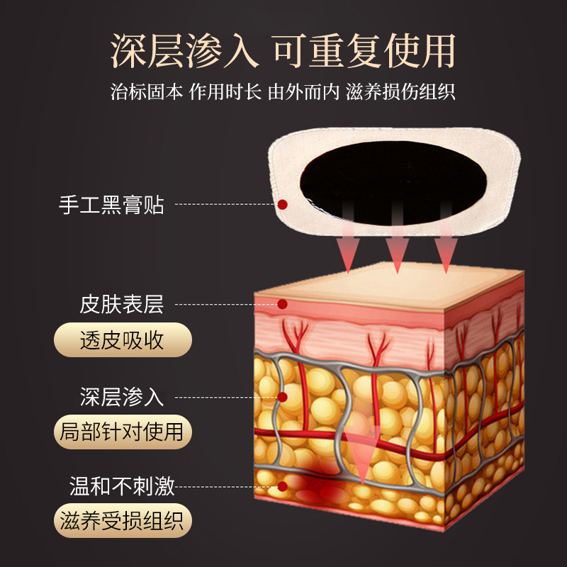 手工老膏药贴剂OEM代加工