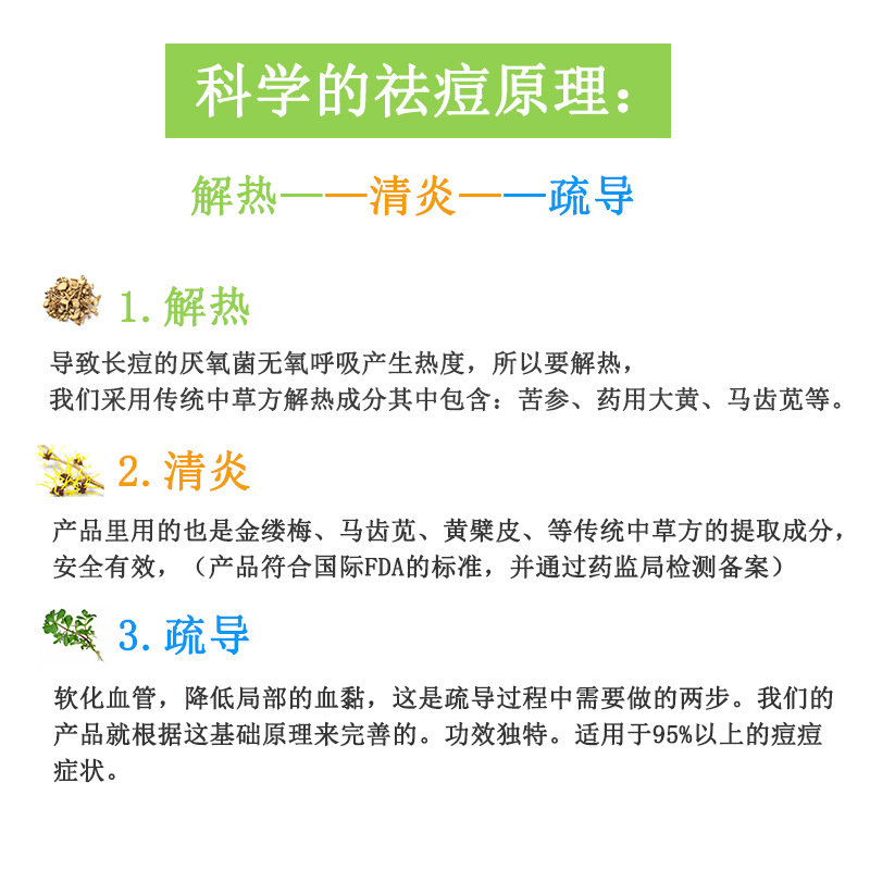 祛痘霜闭口粉刺额头面部胸前背上鼻子专业线美容院店青春痘去痘膏OEM代加工