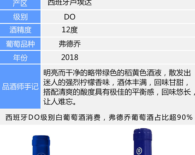 圣洛克西班牙蓝色少女半甜白葡萄酒4.jpg
